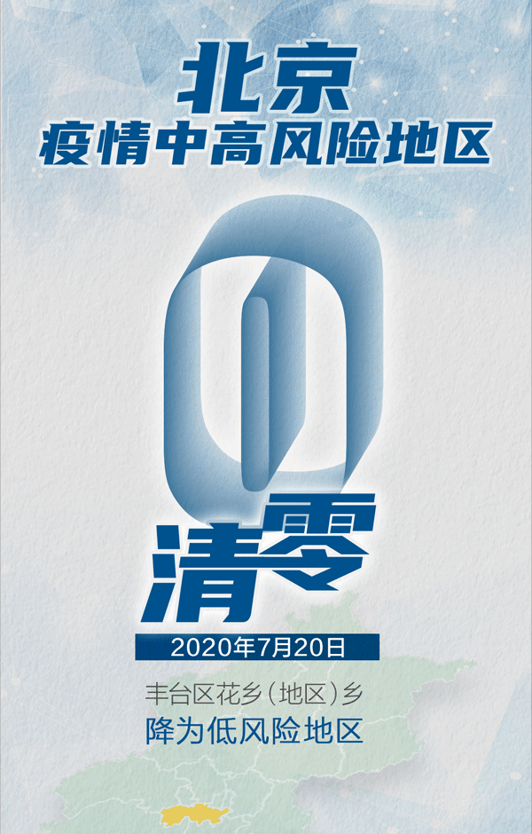 “北京中风险” 北京中风险地区可以上班吗？-第3张图片