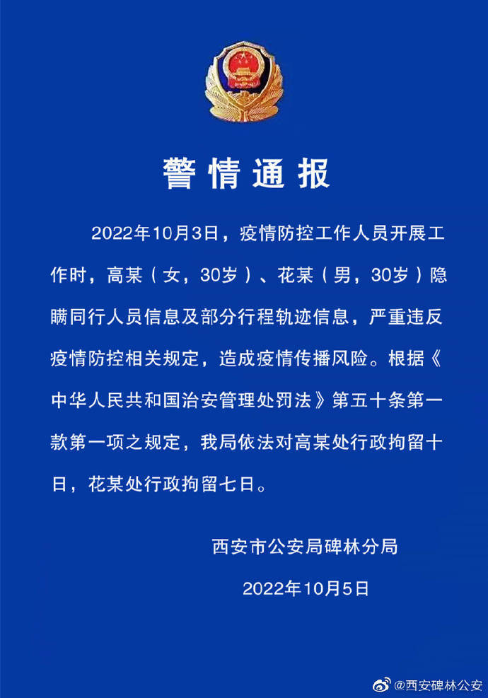 【西安疫情最新报告/西安疫情最新通报】-第1张图片