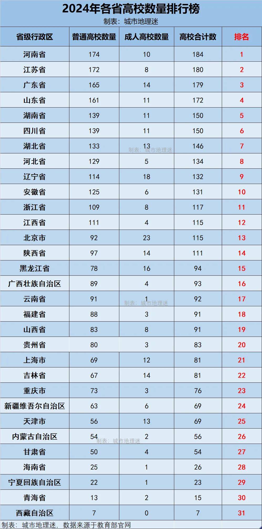 31省新增本土13例〃31省新增本土5例7-第1张图片