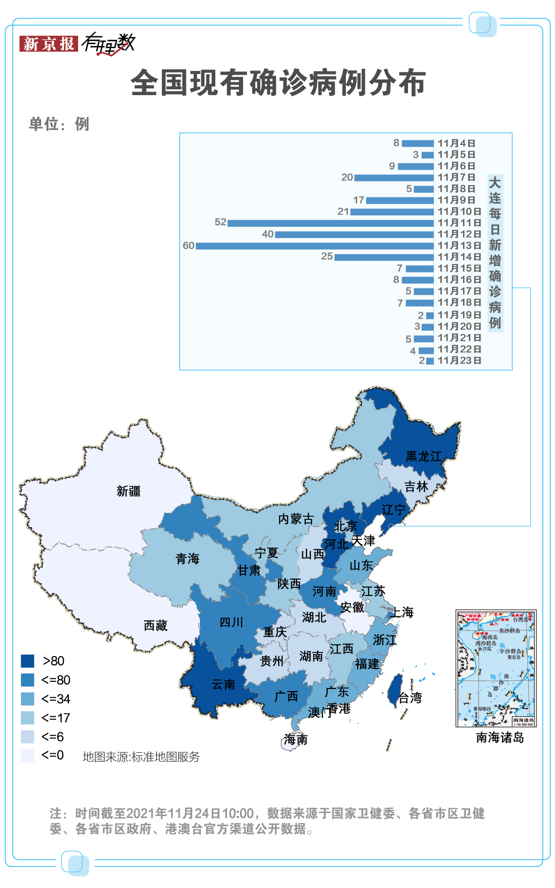 “中国疫情最新数据” 中国 疫情 最新？-第2张图片
