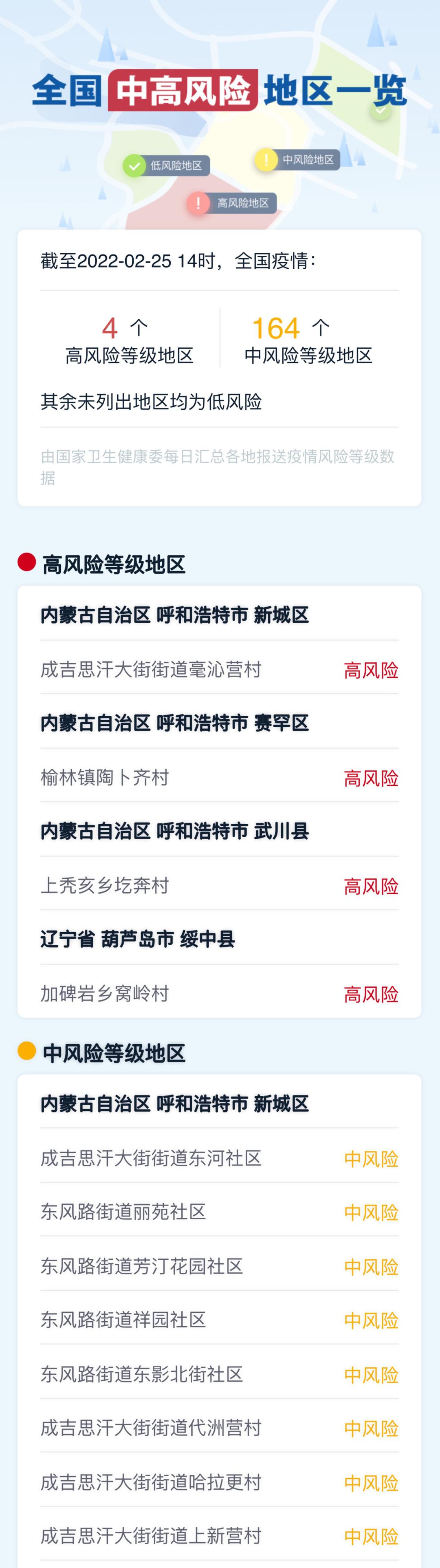 北京市最近疫情通报,最近北京市疫情分布-第3张图片