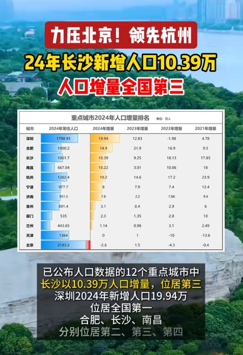 31省区市新增7例-31省区市新增12例-第3张图片