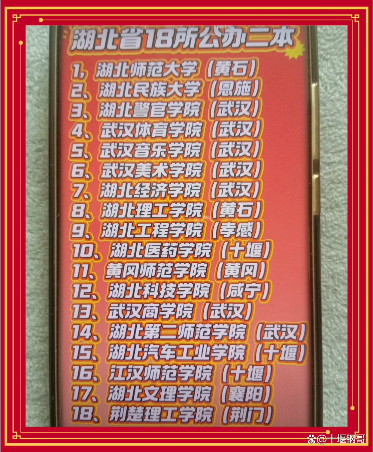 湖北新增.湖北新增本科院校-第2张图片