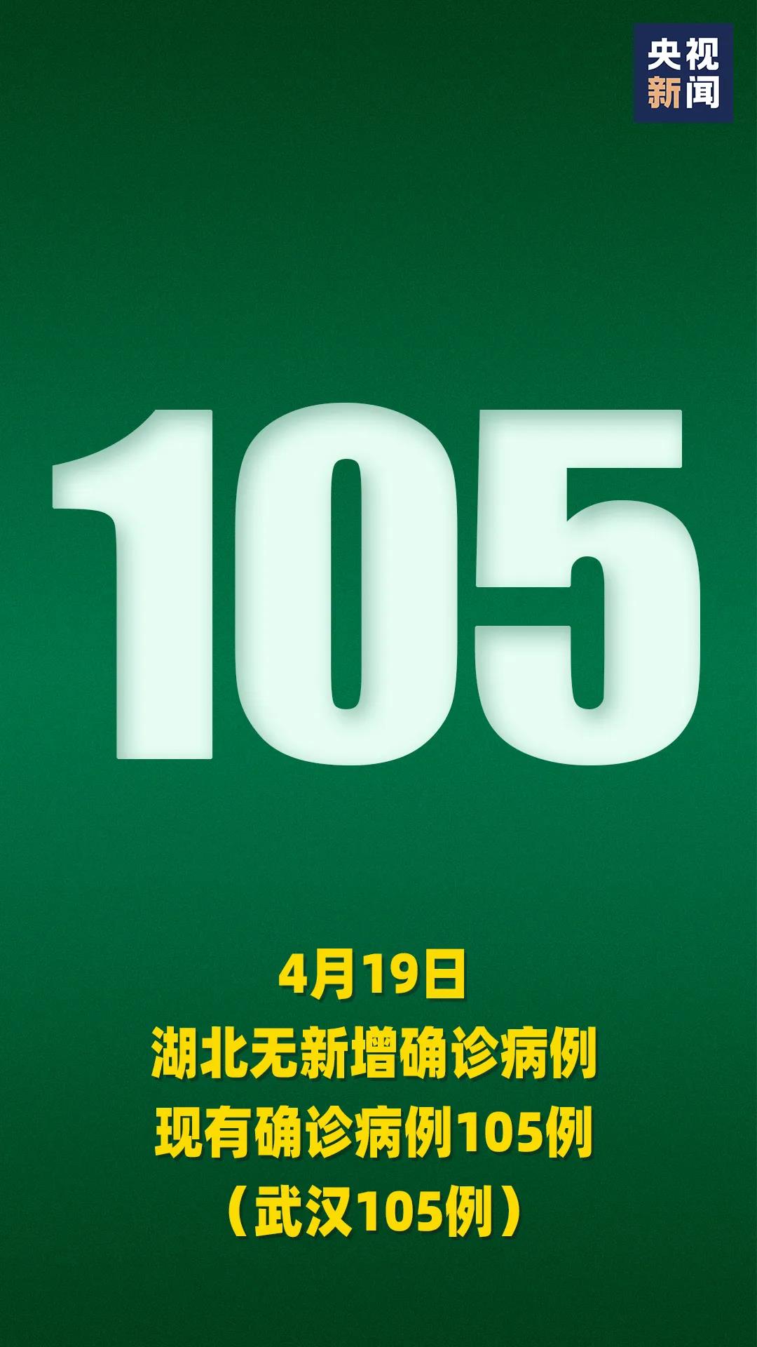 湖北最新疫情通报-湖北最新疫情通报今天-第1张图片