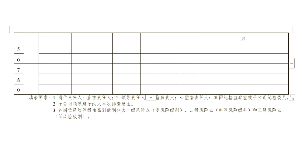 “全国中高风险区域” 全国中高风险地区明细表？-第1张图片