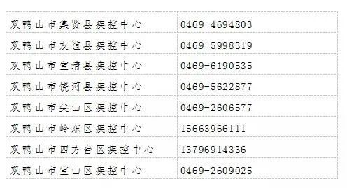 “1名密接者轨迹公布所乘动车途经江苏” 动车密切接触者？-第1张图片