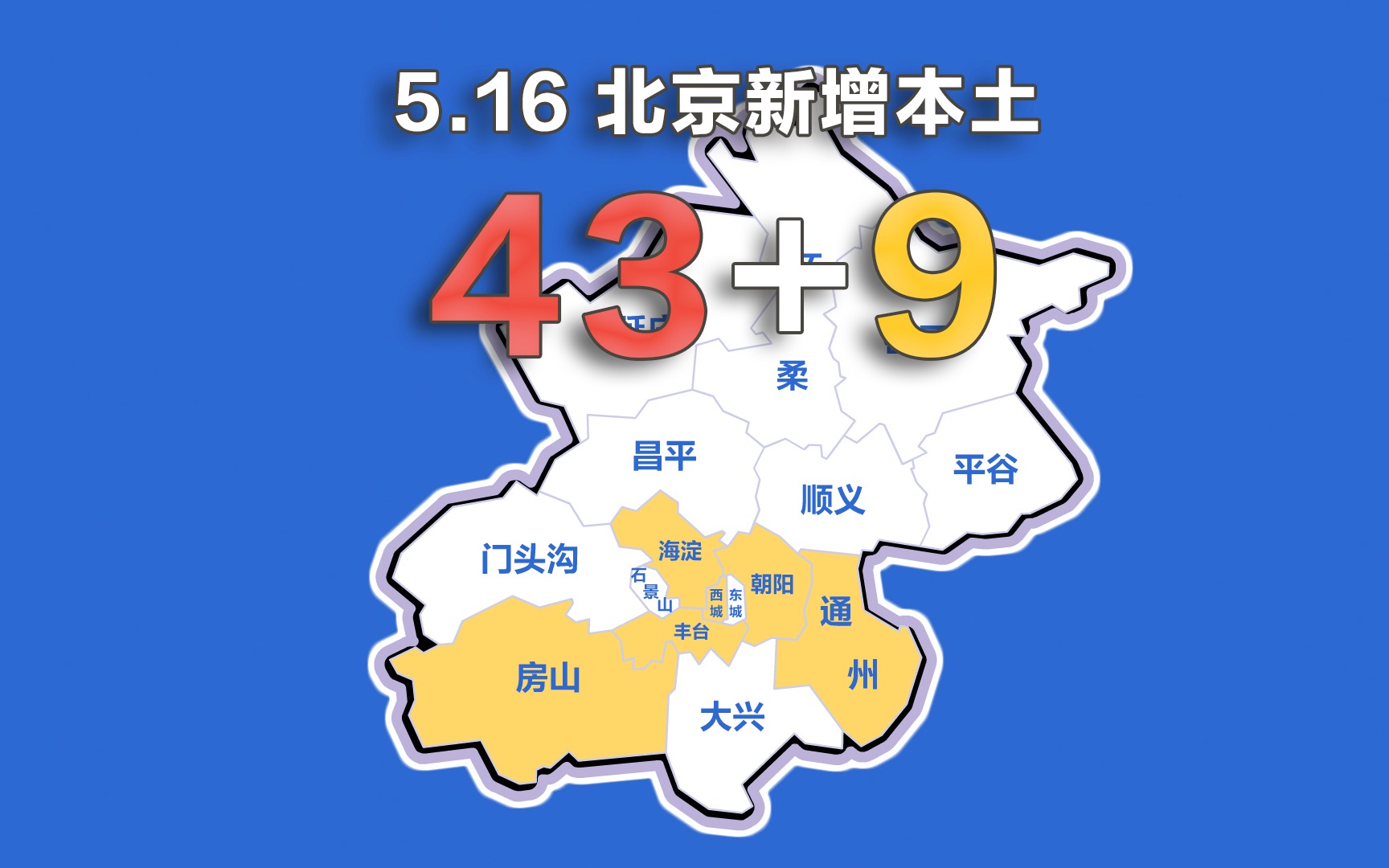 北京疫情有没有新增-北京有无新增-第2张图片