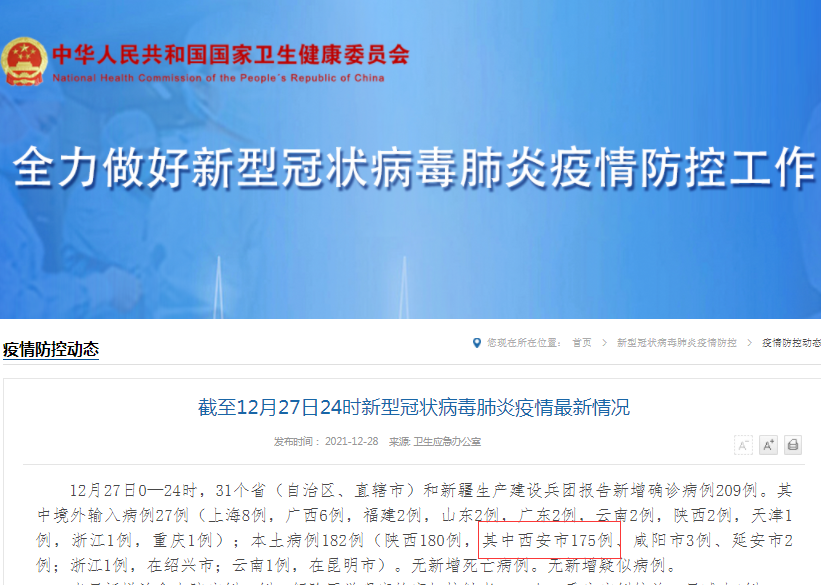 31省份新增本土确诊101例陕西92例︰(陕西新增一例本土病例是哪里人)-第1张图片