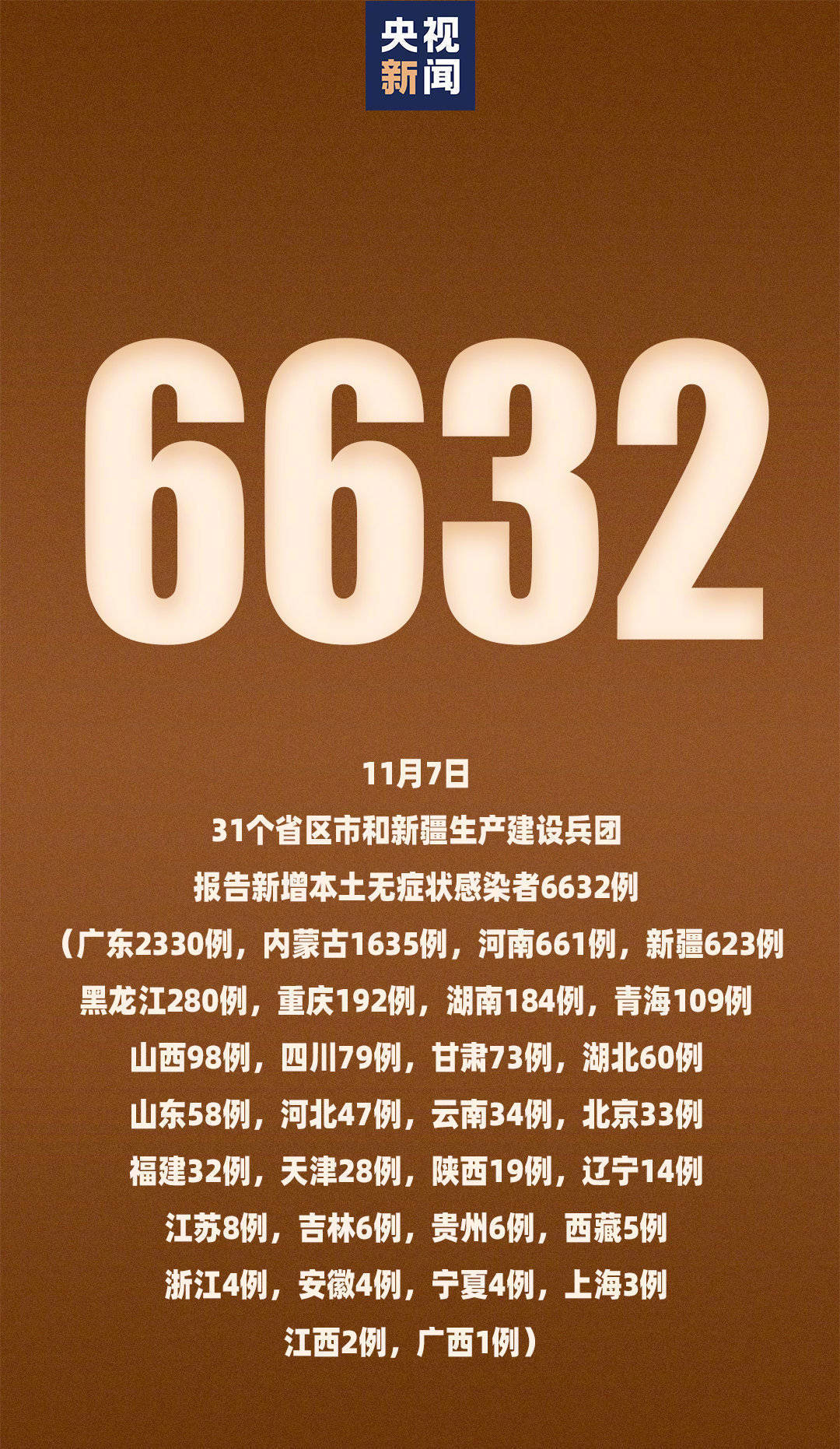河北新增82例本土-河北新增46例本土-第3张图片