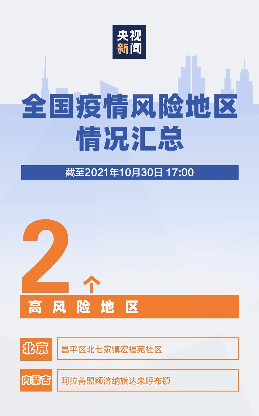 山东3个中风险地区-山东3个中风险地区是哪里-第1张图片