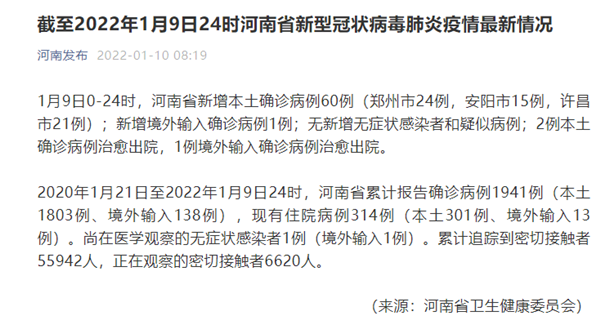 31省新增本土确诊15例-31省区市新增本土确诊16例-第1张图片