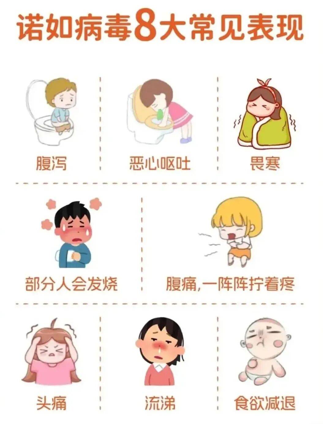 “3月以来本土感染者超5.6万例” 3月以来本土感染者超56万例？-第1张图片