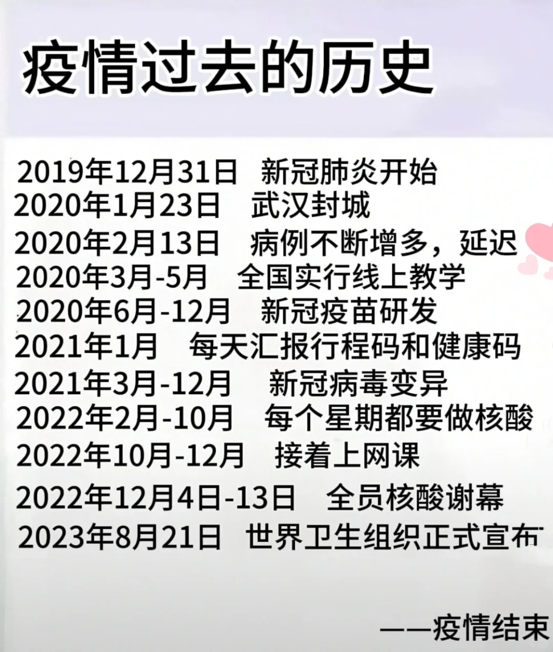 31省区市新增4例境外输入-31省区市新增6例均为境外输入-第2张图片