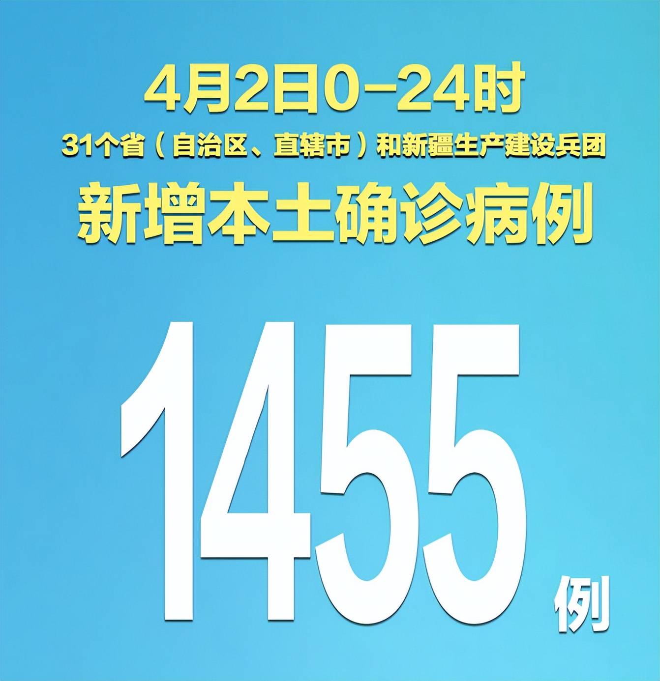 “上海发布阳性感染者详情” 上海疫情阳性？-第1张图片