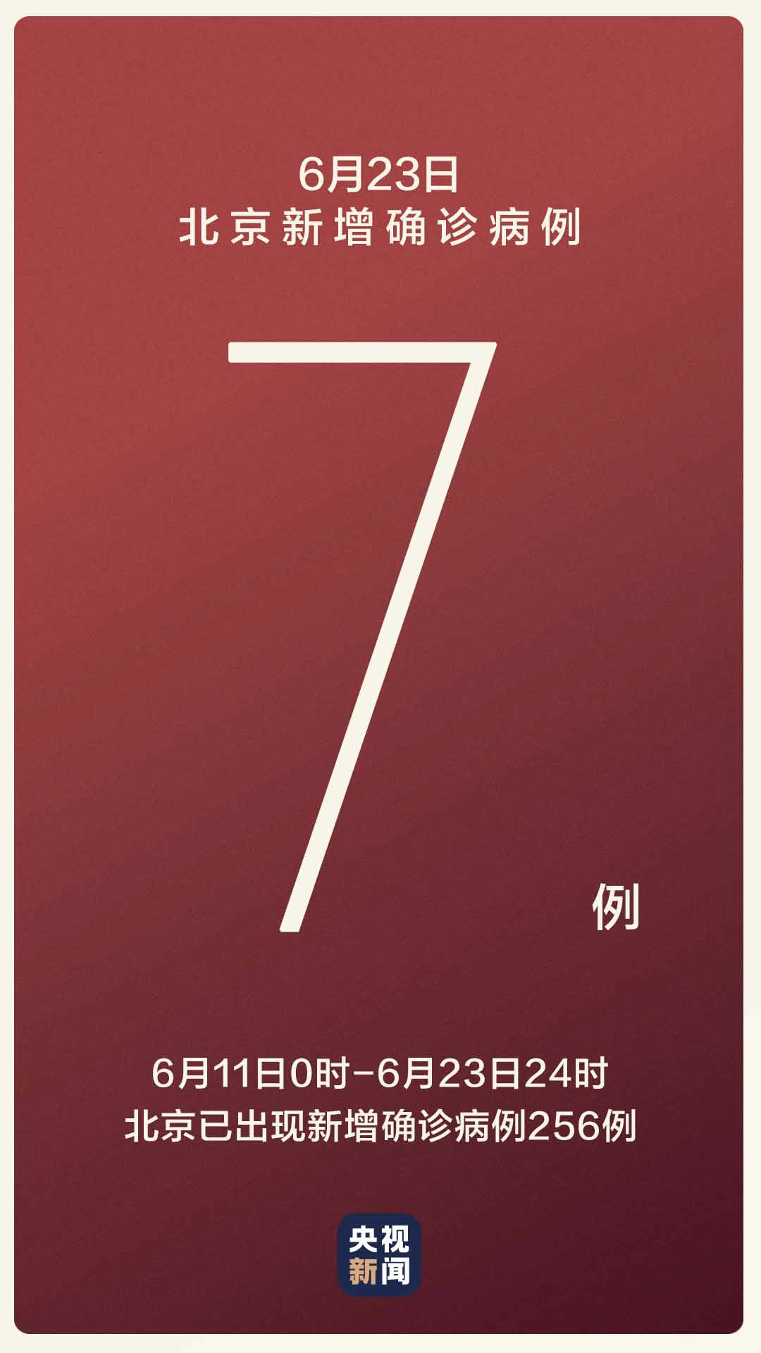 河北一感染者轨迹涉北京地铁︰(河北病例北京地铁)-第1张图片