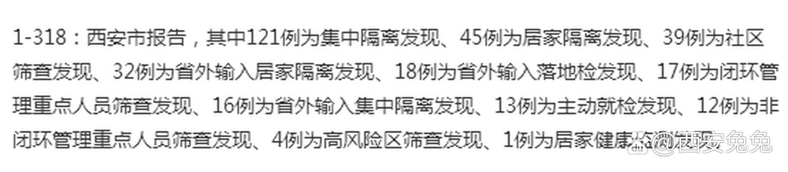 “西安新增1例本土确诊病例” 西安新增确诊病例13例？-第1张图片
