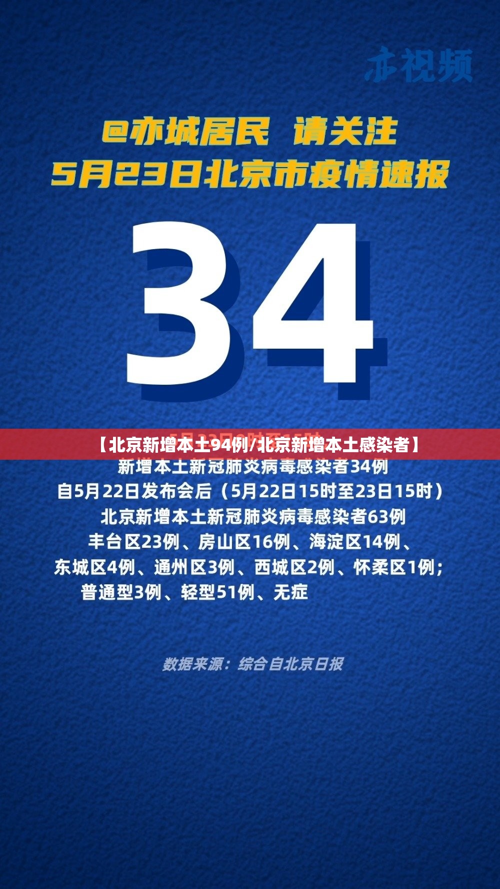 31省区市新增确诊病例34例,31省区市新增确诊33例含本土17例-第1张图片