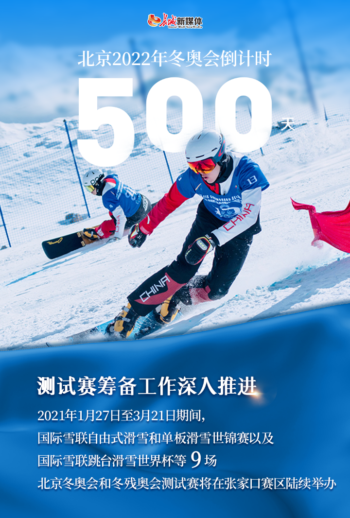 “冬奥会举行多少天” 冬奥会 多少天？-第3张图片