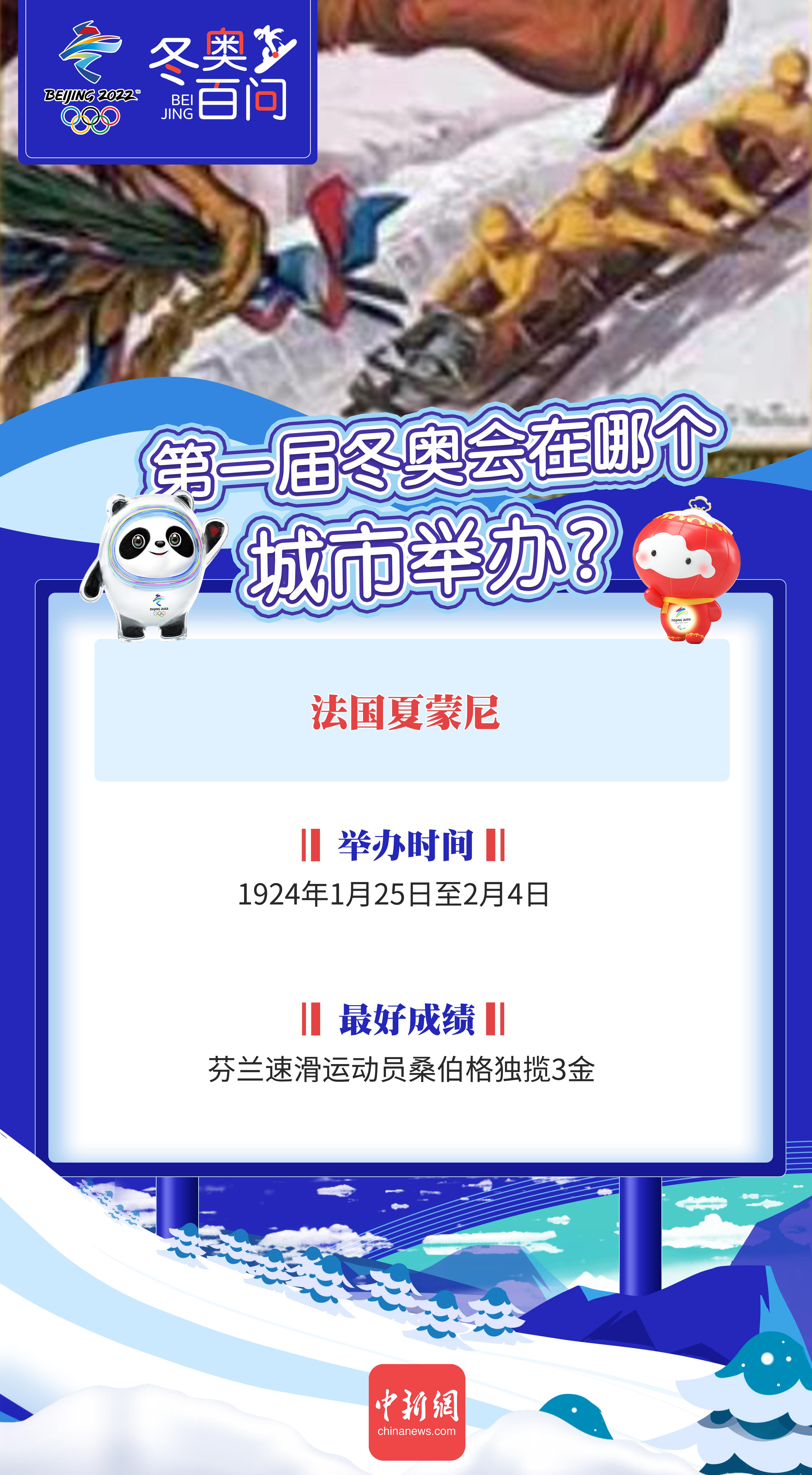 “冬奥会举行多少天	” 冬奥会 多少天？-第2张图片
