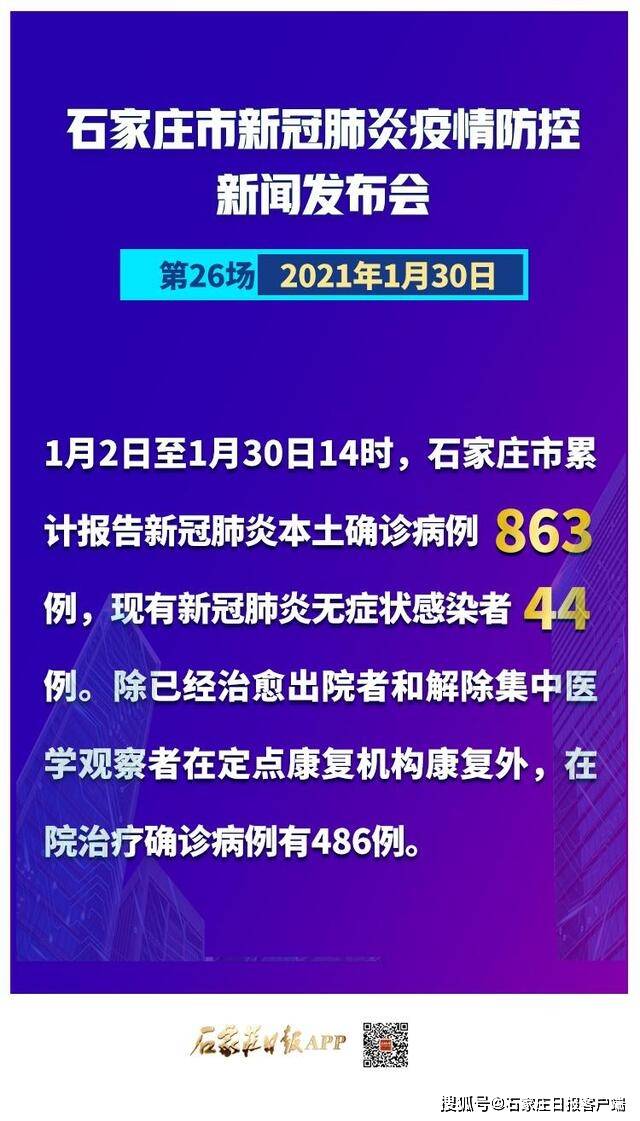 【石家庄疫情最新数据消息今天新增/石家庄疫情最新消息实时更新】-第1张图片