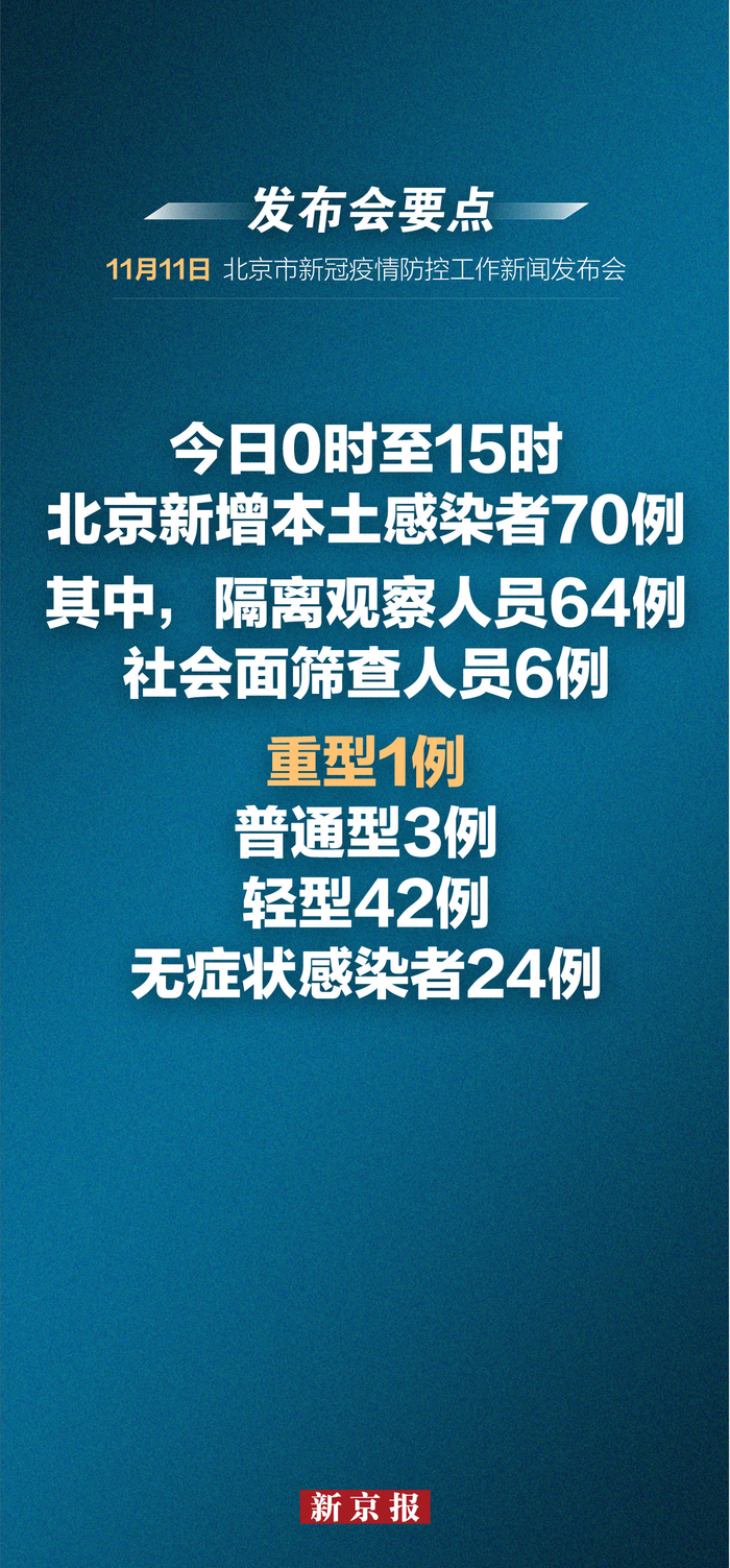 【北京新冠病毒/北京新冠病毒什么时候出现的】-第1张图片