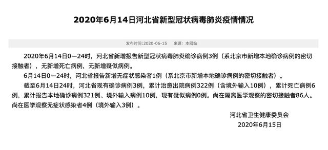 “河北新增14例本土确诊病例	” 河北新增14例本土确诊病例分布？-第1张图片