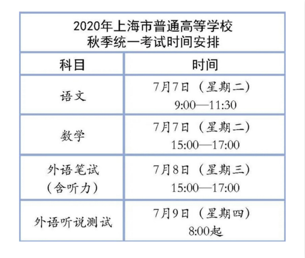 高考时间是几月几号︰(上海高考时间是几月几号)-第1张图片