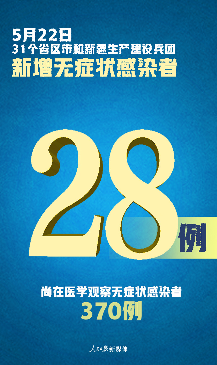 “河南昨日新增本土确诊41例	” 河南昨日新增确诊病例41例？-第1张图片