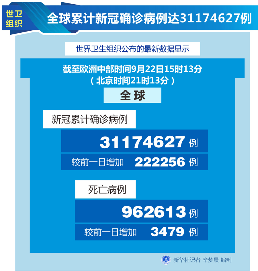 「广东新增本土确诊21例无症状3例」〃广东新增13例本土无症状感染者轨迹-第2张图片