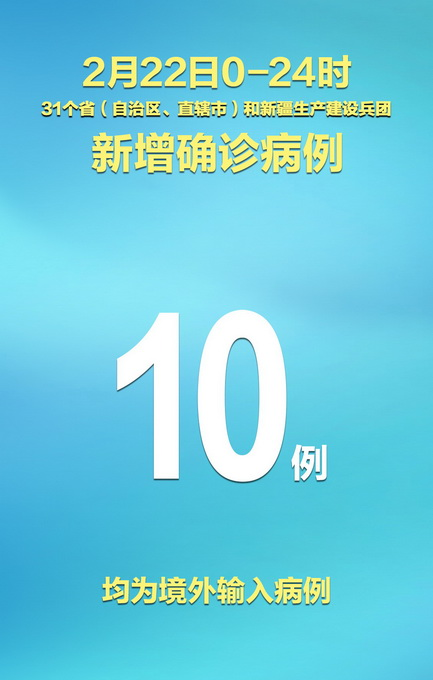 31省新增确诊22例-31省新增确诊22例 新疆17例新增确诊10例 均为境外输入-第1张图片