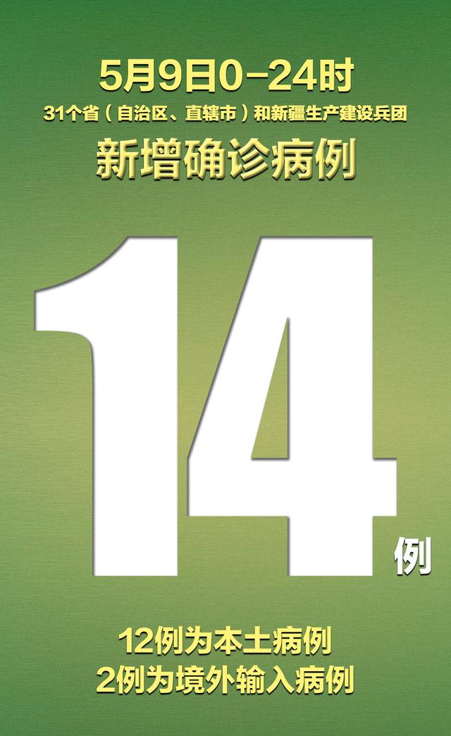 31省份新增5例本土病例在安徽辽宁,安徽辽宁现有确诊病例全梳理感染何时何地发生?-第1张图片