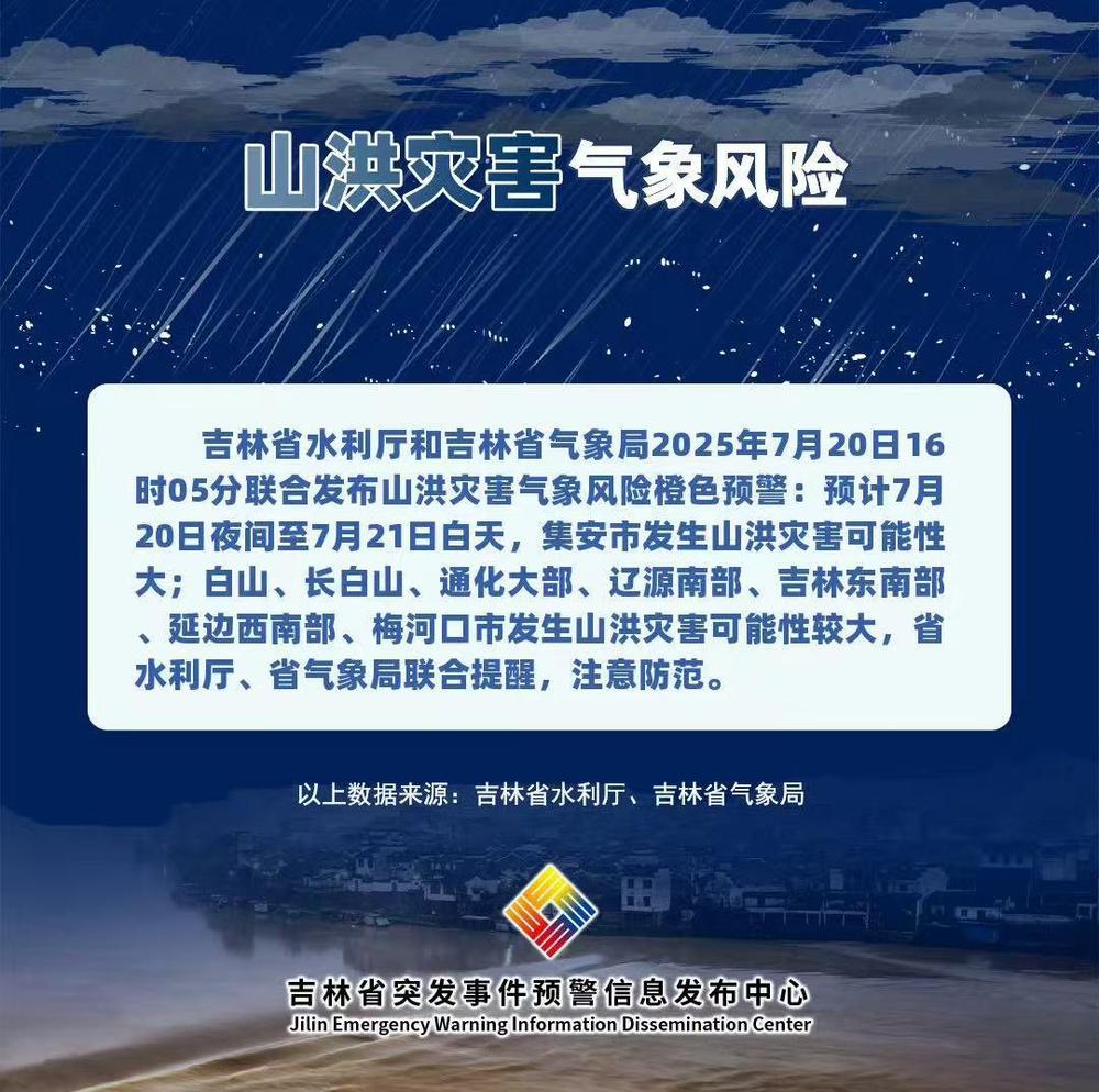 吉林为什么突然爆发疫情︰(吉林为何新增这么多)-第2张图片