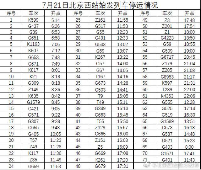 全国物流停运时间表2022-2021年全国物流停运时间一览表-第1张图片