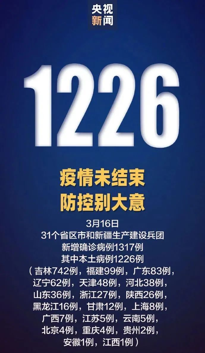 陕西疫情今日最新情况-陕西疫情最新动态今天-第2张图片