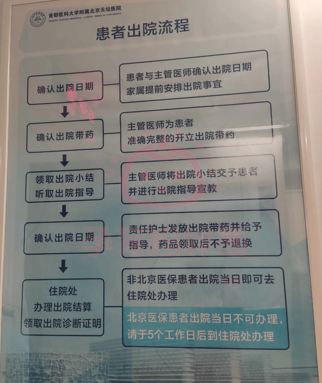 北京新增1例无症状转确诊,北京新增无症状患者-第2张图片