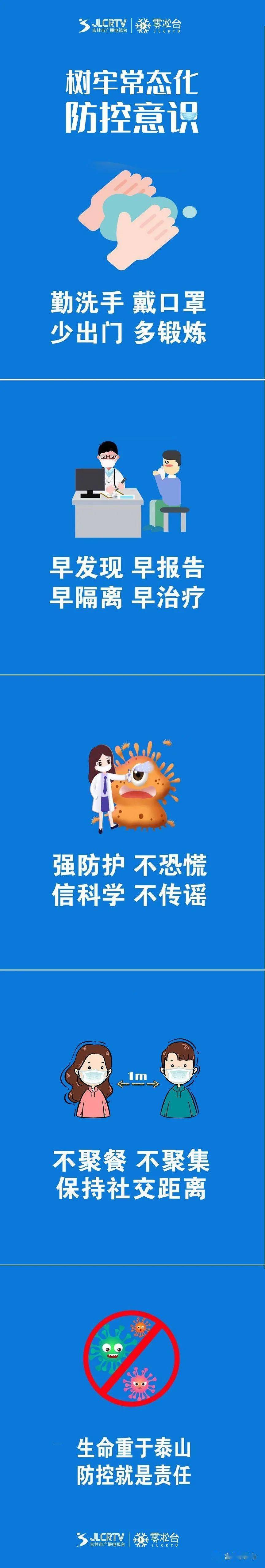 吉林疫情最新通报情况-吉林疫情最新数据-第1张图片