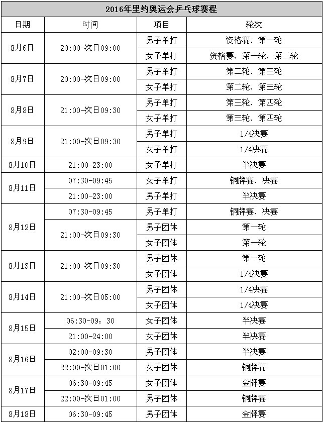 北京奥运会闭幕时间的简单介绍-第1张图片
