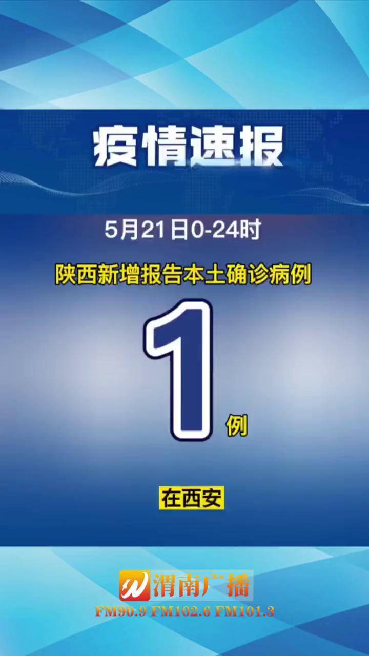 4日河南疫情速报〃4日河南疫情速报图-第1张图片