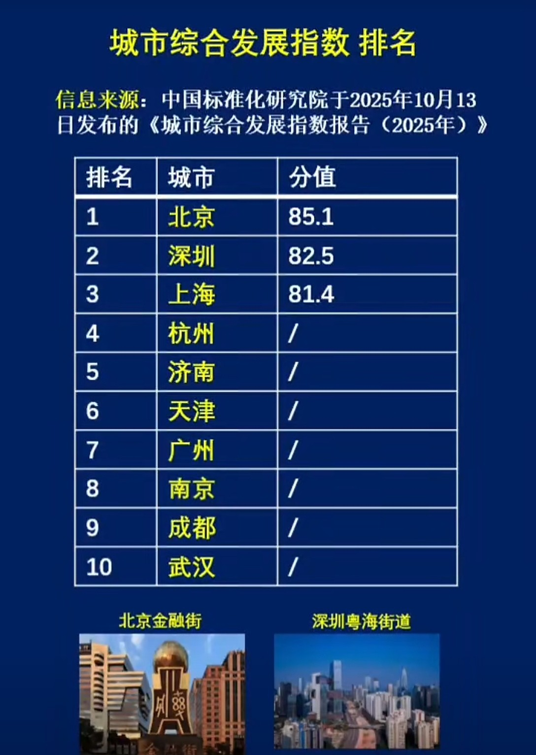 31省区市新增8例本土确诊〃31省区市新增本土确诊5例-第2张图片
