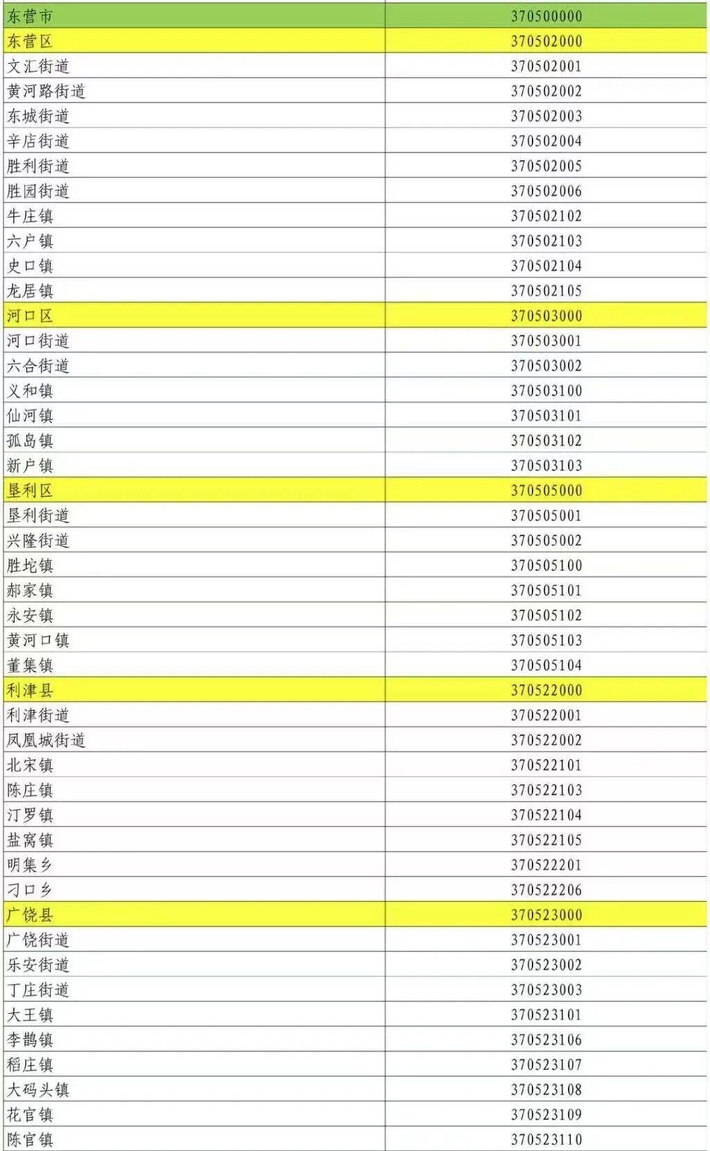 “31省区市新增9例本土确诊” 31省区市新增本土确诊10例？-第3张图片