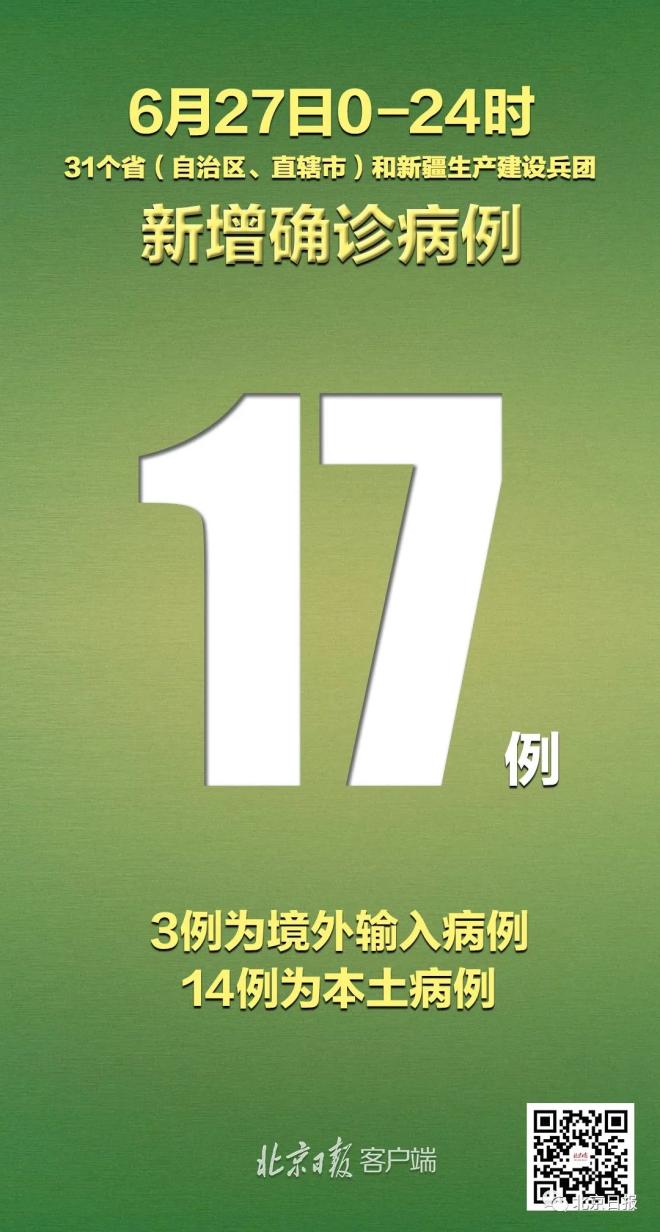 北京新增31例确诊病例,北京新增确诊31例活动区域-第1张图片