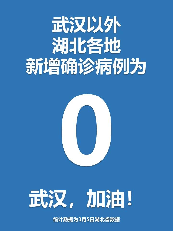 武汉确诊最新消息.武汉确诊行程公布-第3张图片