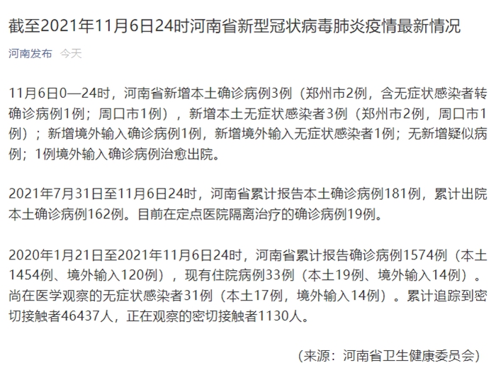 「辽宁昨日新增7例本土确诊」〃辽宁昨日新增确诊病例-第1张图片