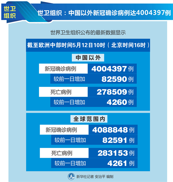“南京2例轻型转重型” 南京16例轻型病例转普通型？-第2张图片