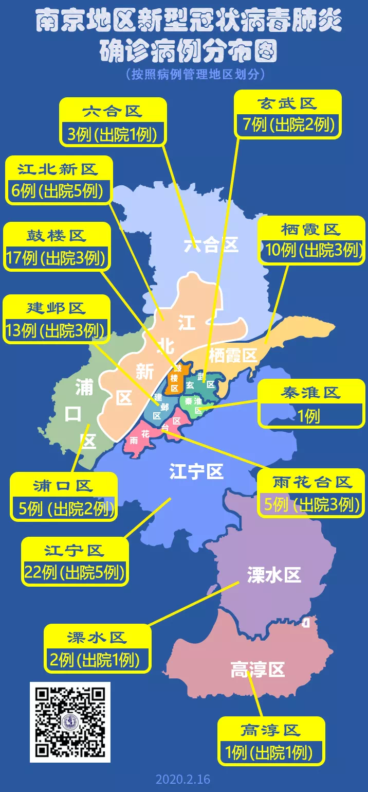 “南京2例轻型转重型	” 南京16例轻型病例转普通型？-第1张图片