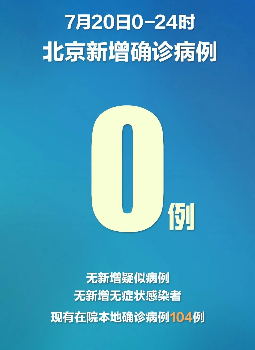 【乌鲁木齐天山新增9例无症状/乌鲁木齐天山区疫情公告】-第2张图片