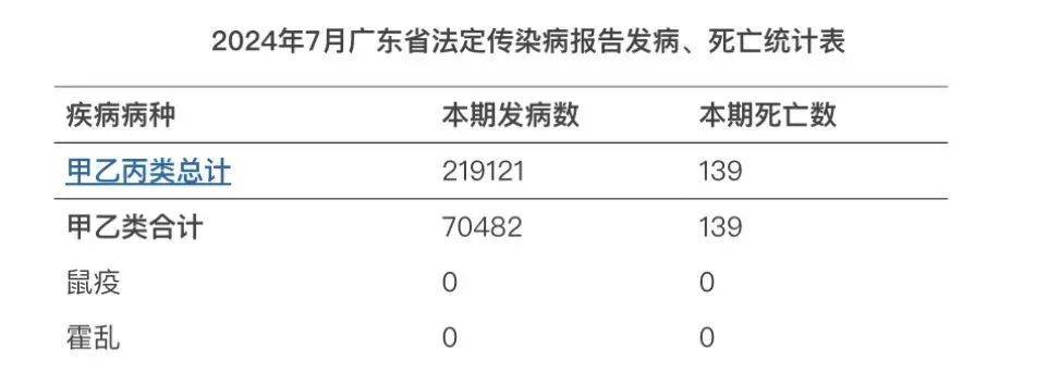 「31省区市新增确诊75例」〃31省区市新增确诊52例含本土36例-第1张图片