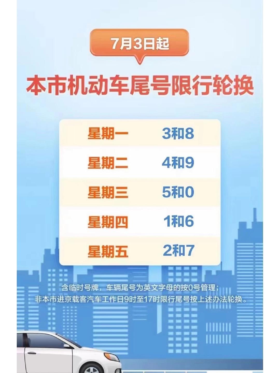 “郑州限号2020最新通知5月份	” 郑州限号2020最新通知公告？-第1张图片