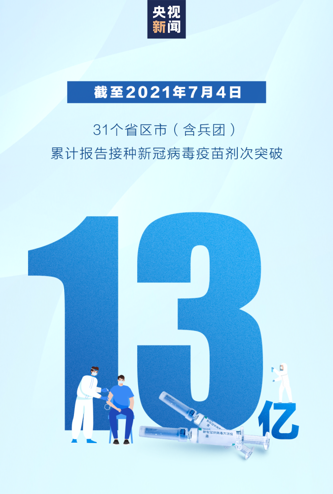 浙江新增确诊13例,31省区市新增55例确诊病例,浙江新增1例本土病例-第1张图片
