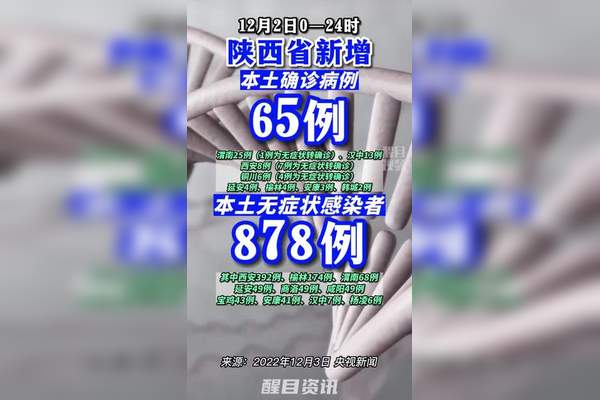 陕西疫情最新新增病例︰(陕西疫情最新消息新增一例本土)-第1张图片